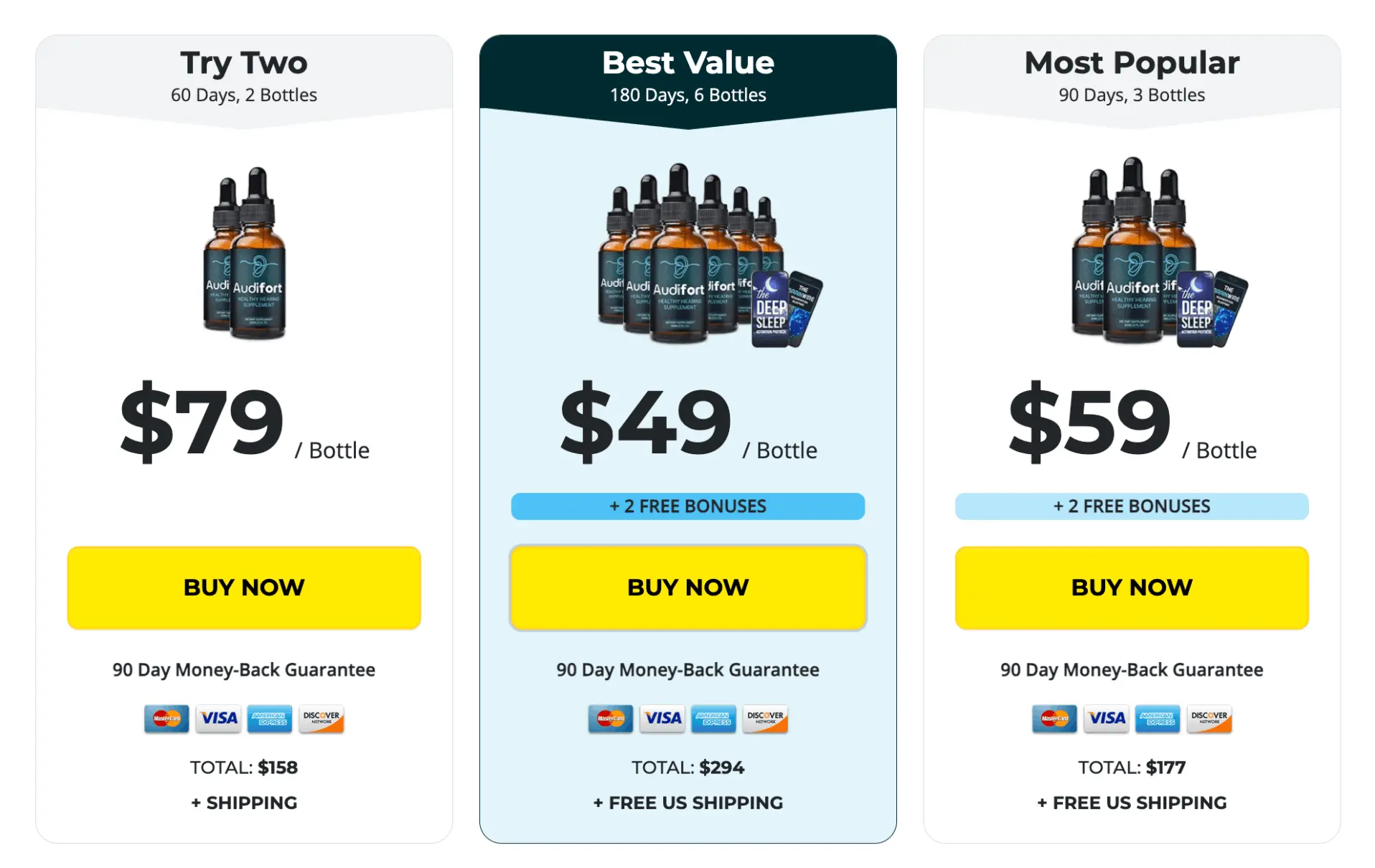 Audifort Pricing table